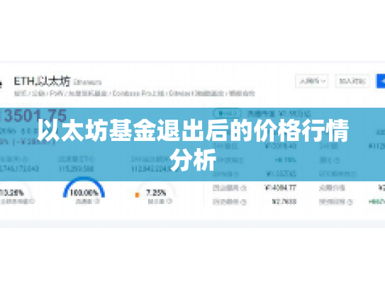 以太坊基金退出后的价格行情分析