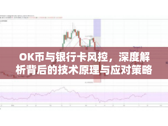 OK币与银行卡风控，深度解析背后的技术原理与应对策略