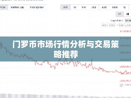 门罗币市场行情分析与交易策略推荐