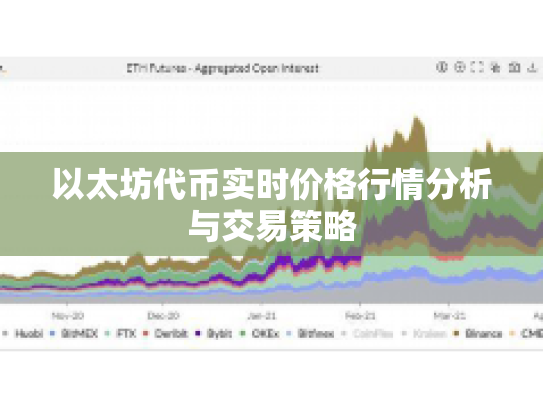 以太坊代币实时价格行情分析与交易策略