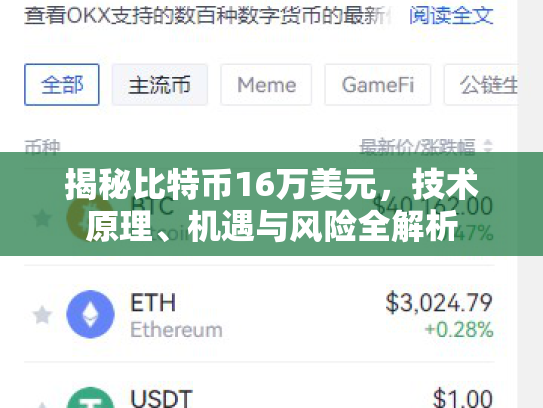 揭秘比特币16万美元，技术原理、机遇与风险全解析