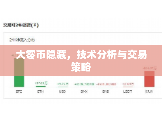 大零币隐藏,技术分析与交易策略 大零币隐藏,技术分析与交易策略