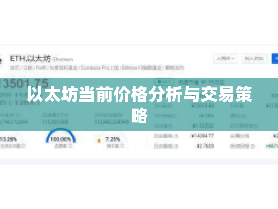以太坊当前价格分析与交易策略