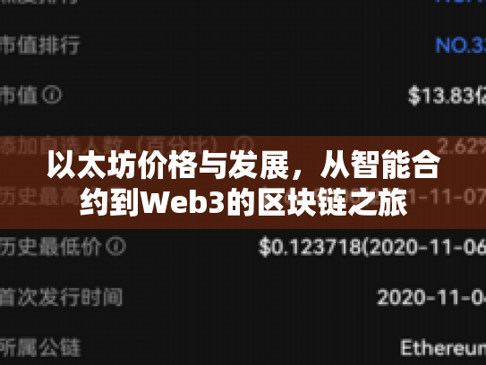 以太坊价格与发展，从智能合约到Web3的区块链之旅
