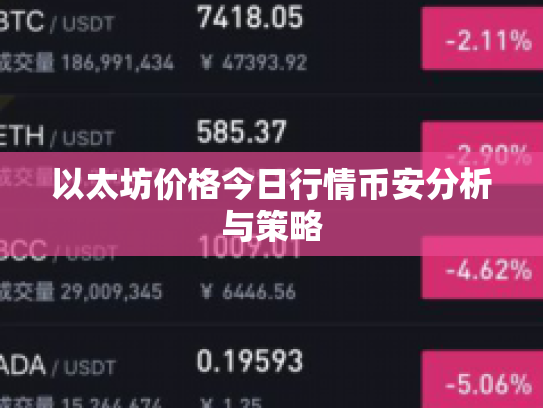 以太坊价格今日行情币安分析与策略