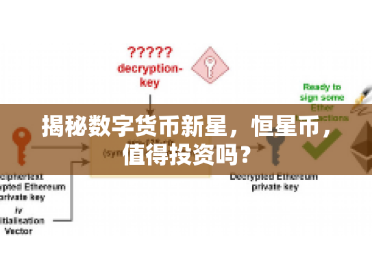 揭秘数字货币新星，恒星币，值得投资吗？