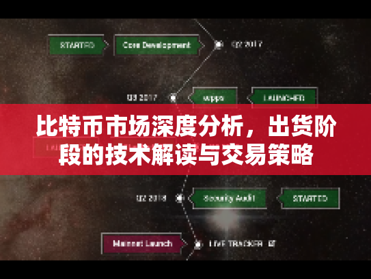 比特币市场深度分析，出货阶段的技术解读与交易策略