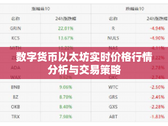 数字货币以太坊实时价格行情分析与交易策略