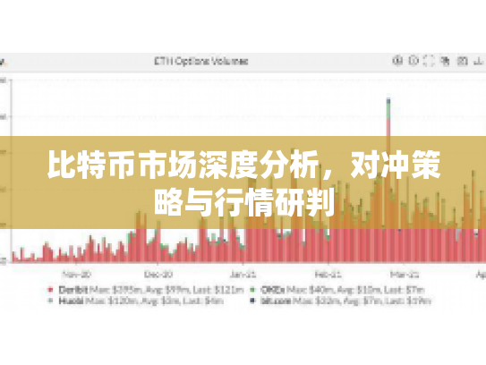 比特币市场深度分析，对冲策略与行情研判