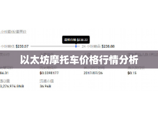 以太坊摩托车价格行情分析