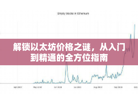 解锁以太坊价格之谜，从入门到精通的全方位指南