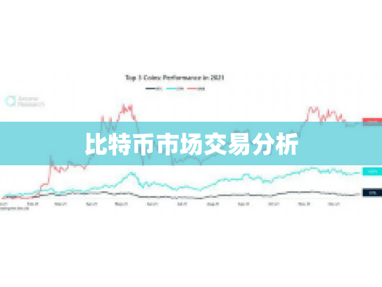 比特币市场交易分析