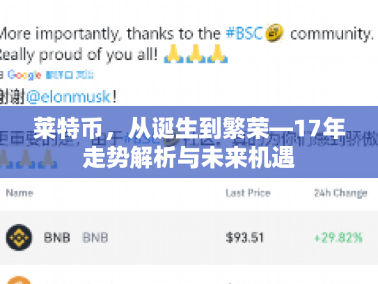 莱特币，从诞生到繁荣—17年走势解析与未来机遇