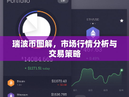 瑞波币图解，市场行情分析与交易策略