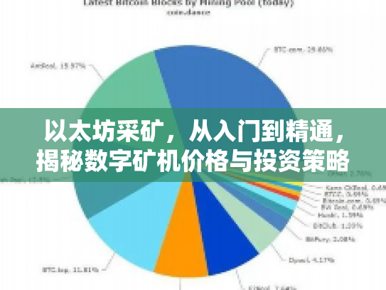 以太坊采矿，从入门到精通，揭秘数字矿机价格与投资策略