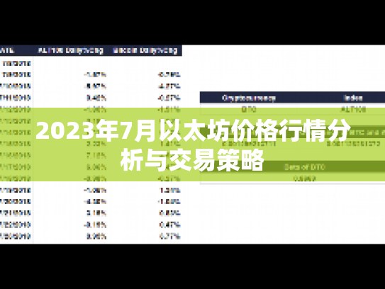 2023年7月以太坊价格行情分析与交易策略