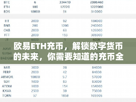 欧易ETH充币，解锁数字货币的未来，你需要知道的充币全攻略