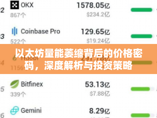 以太坊量能萎缩背后的价格密码，深度解析与投资策略
