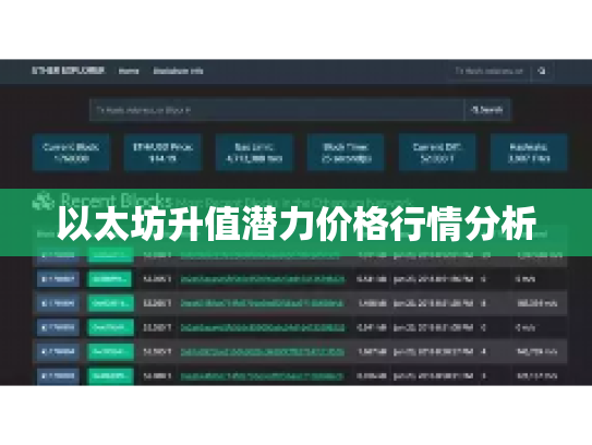 以太坊升值潜力价格行情分析