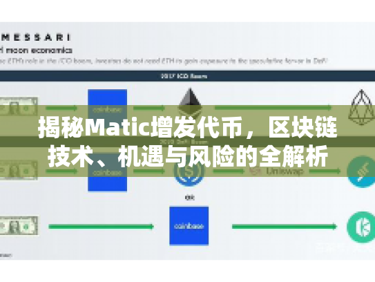 揭秘Matic增发代币，区块链技术、机遇与风险的全解析