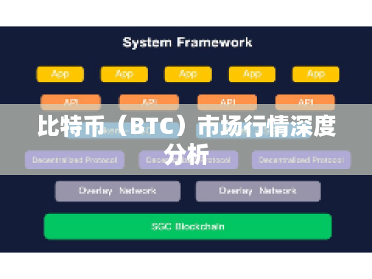 比特币（BTC）市场行情深度分析