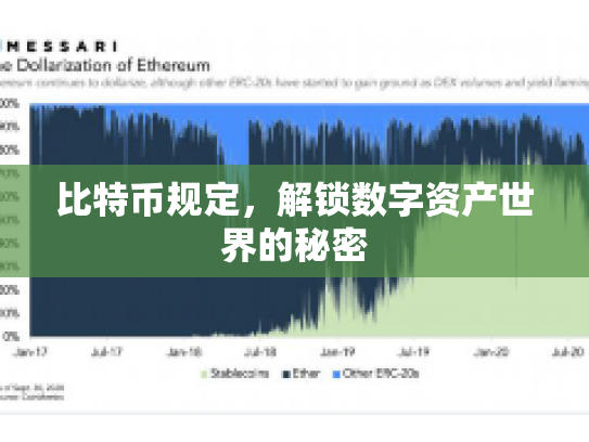 比特币规定，解锁数字资产世界的秘密