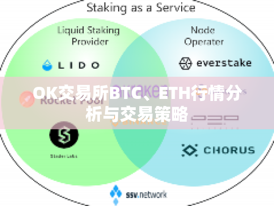 OK交易所BTC、ETH行情分析与交易策略