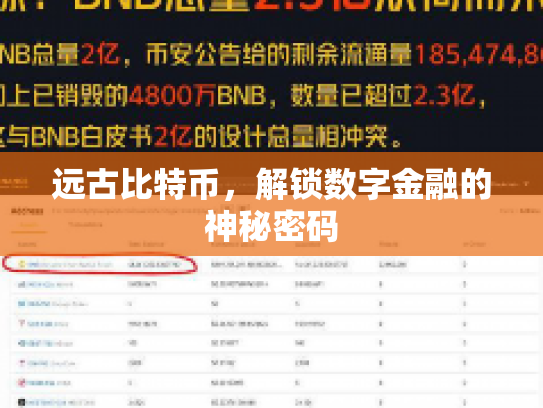 远古比特币，解锁数字金融的神秘密码