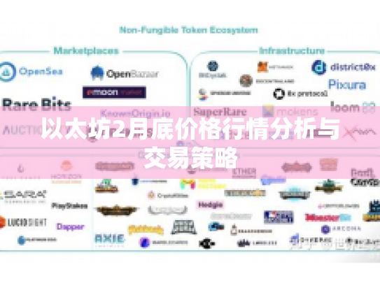 以太坊2月底价格行情分析与交易策略