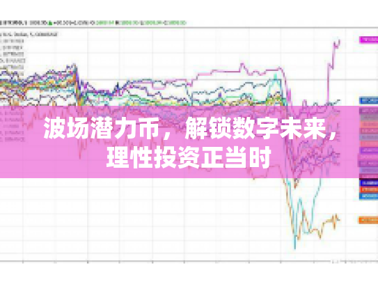 波场潜力币，解锁数字未来，理性投资正当时