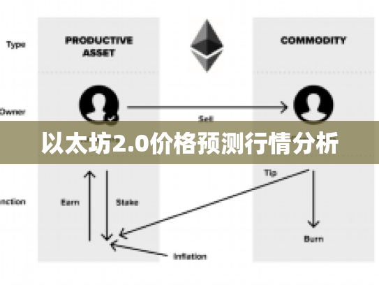 以太坊2.0价格预测行情分析