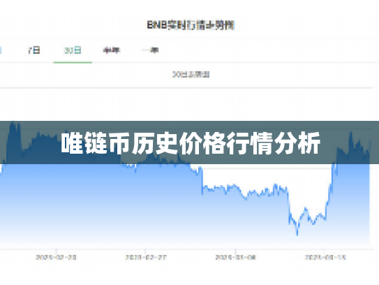唯链币历史价格行情分析