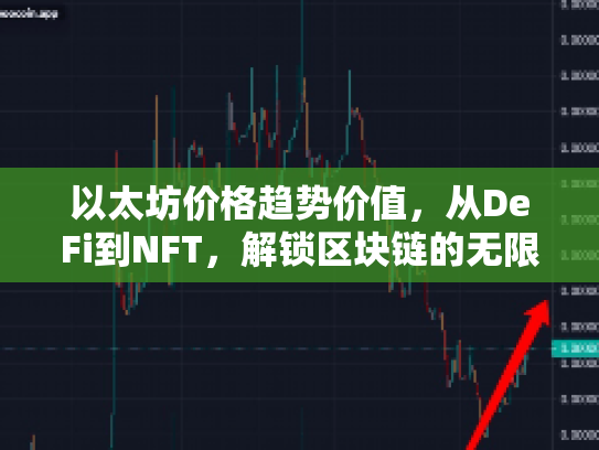 以太坊价格趋势价值，从DeFi到NFT，解锁区块链的无限可能