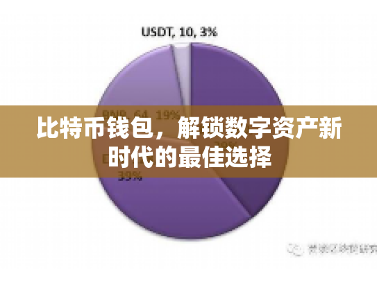 比特币钱包，解锁数字资产新时代的最佳选择