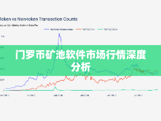门罗币矿池软件市场行情深度分析