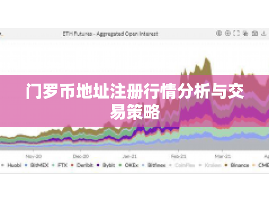 门罗币地址注册行情分析与交易策略