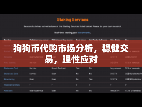 狗狗币代购市场分析，稳健交易，理性应对