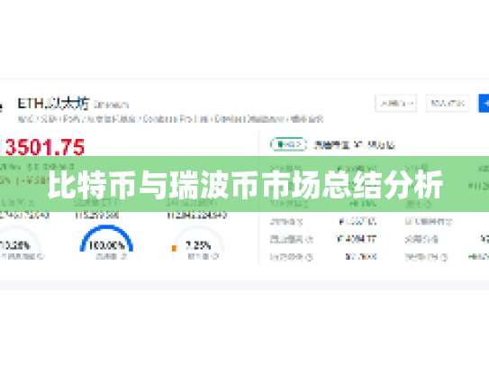 比特币与瑞波币市场总结分析