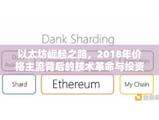 以太坊崛起之路，2018年价格主流背后的技术革命与投资机遇
