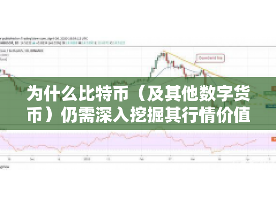 为什么比特币（及其他数字货币）仍需深入挖掘其行情价值