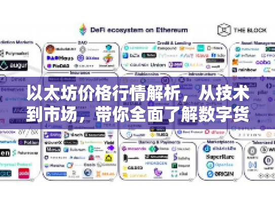 以太坊价格行情解析，从技术到市场，带你全面了解数字货币新动向