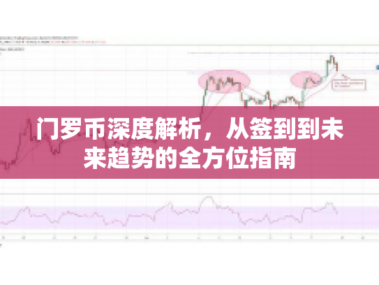 门罗币深度解析，从签到到未来趋势的全方位指南