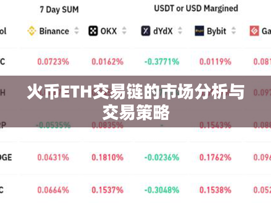 火币ETH交易链的市场分析与交易策略