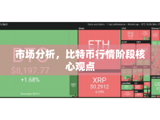 市场分析，比特币行情阶段核心观点