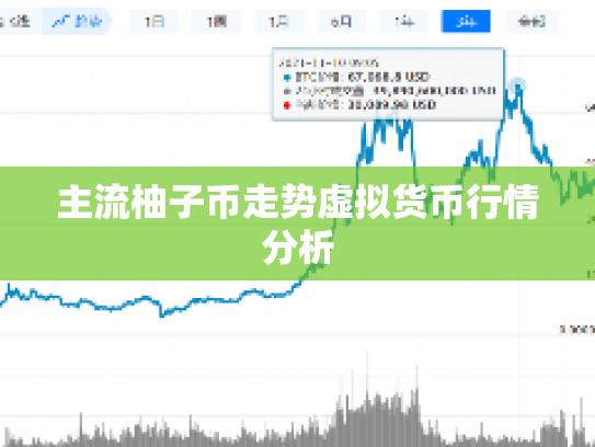 主流柚子币走势虚拟货币行情分析