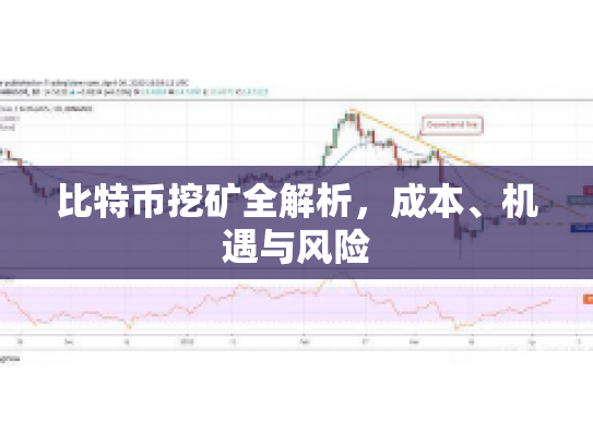比特币挖矿全解析，成本、机遇与风险