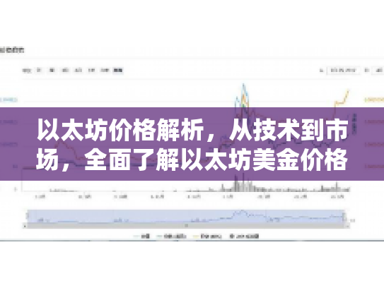 以太坊价格解析，从技术到市场，全面了解以太坊美金价格背后的逻辑与机遇