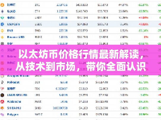 以太坊币价格行情最新解读，从技术到市场，带你全面认识数字货币的机遇与风险
