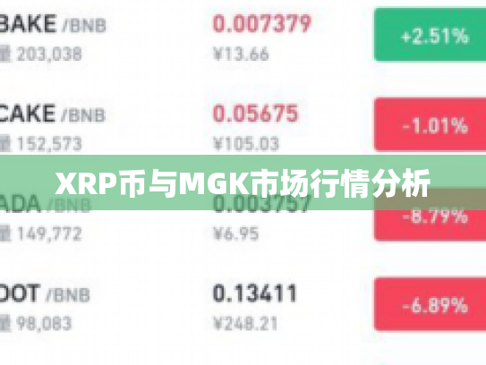 XRP币与MGK市场行情分析