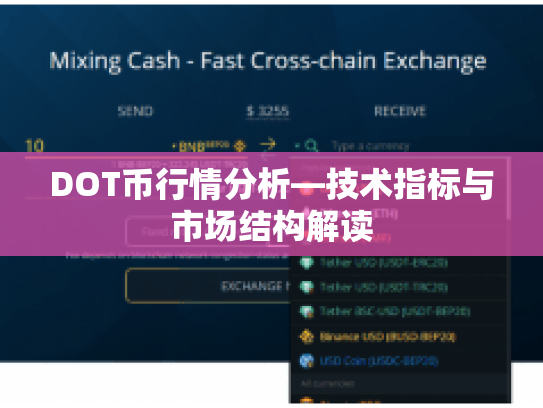 DOT币行情分析—技术指标与市场结构解读